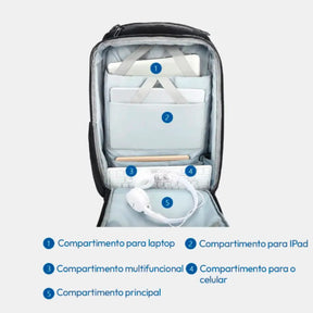 Mochila Notebook Impermeável 17" USB Vortex Lorennzi 8